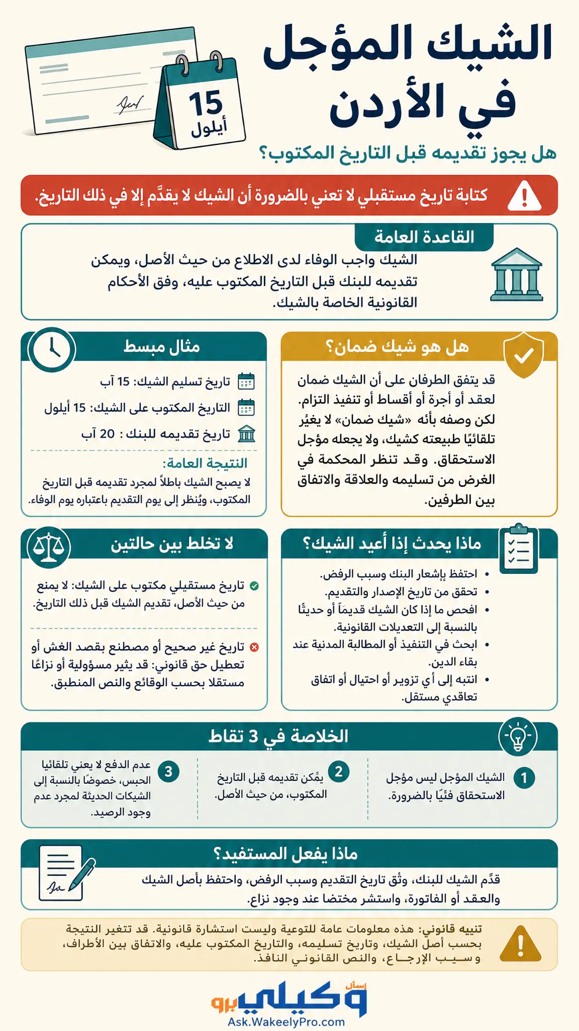 الشيك المؤجل في الأردن